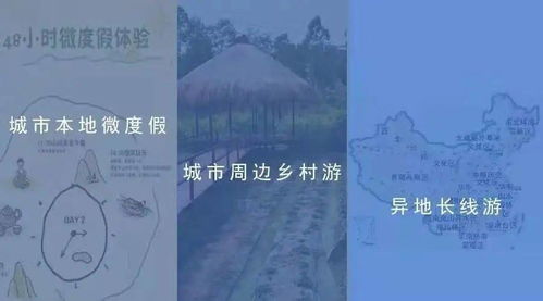 城市微度假 出行半徑縮短背景下的國(guó)內(nèi)旅游新藍(lán)海